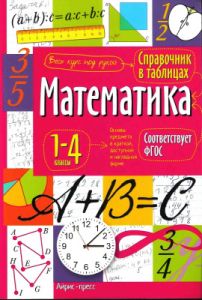Справочник в таблицах. Математика. 1-4 классы