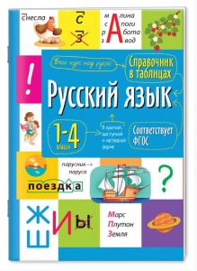 Справочник в таблицах. Русский язык  1- 4 классы