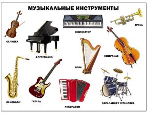 ПЛАКАТ. МУЗЫКАЛЬНЫЕ ИНСТРУМЕНТЫ