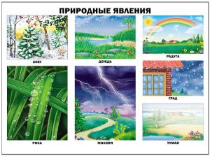 ПЛАКАТ. ПРИРОДНЫЕ ЯВЛЕНИЯ